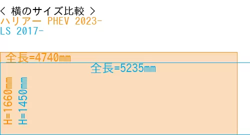 #ハリアー PHEV 2023- + LS 2017-